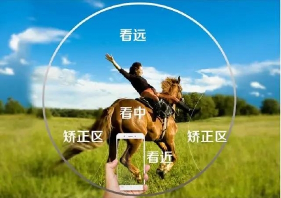 美麗島多焦鏡：這個(gè)明凈新春，以時(shí)間為軸，扶搖直上