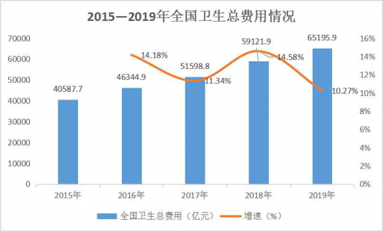 美麗島：誰(shuí)來(lái)為3.9億近視老花眼負(fù)責(zé)？